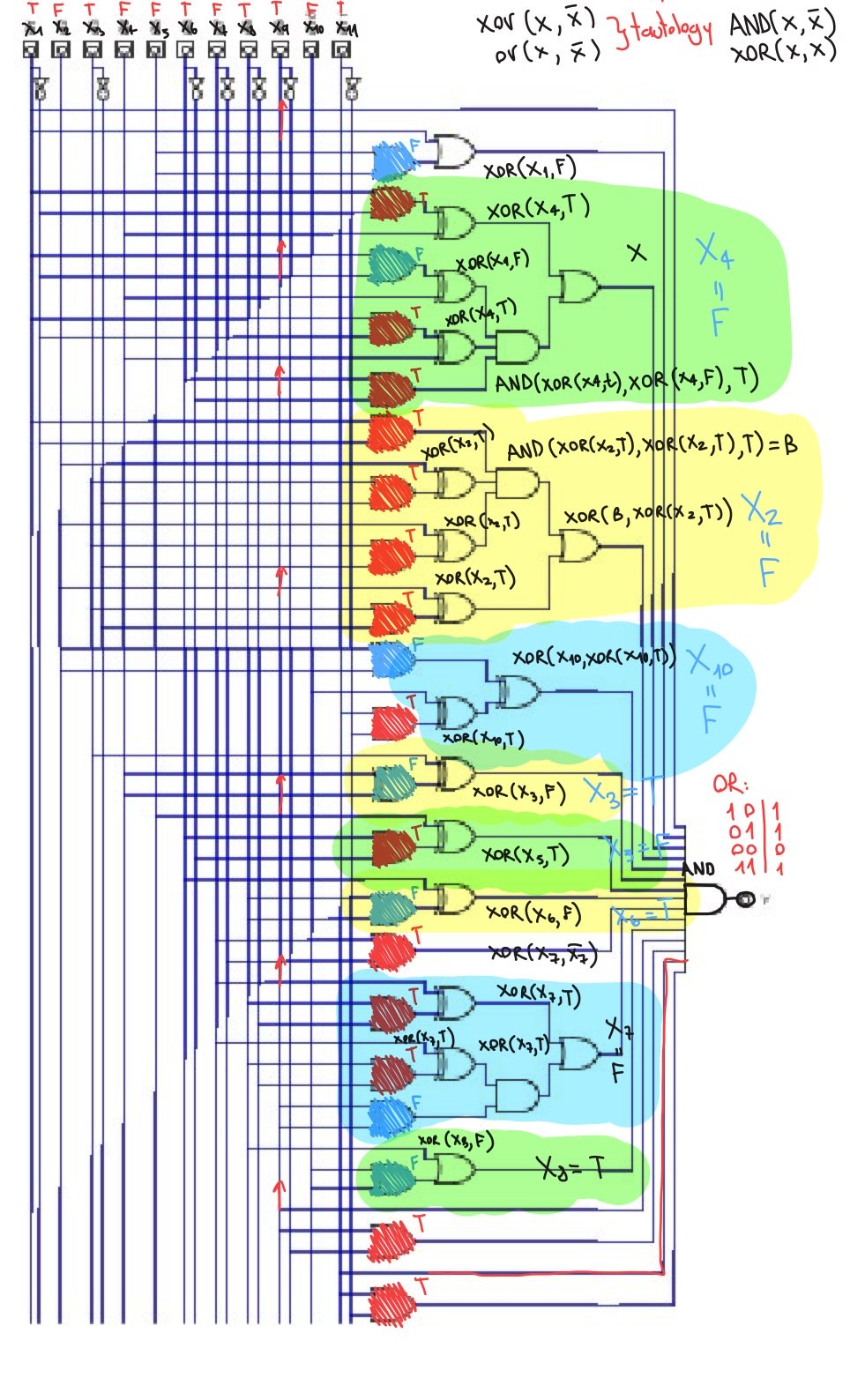 Blue Hens CTF 2026: A Logical Deduction Writeup featured image